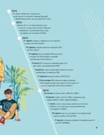 6468870434_kniga-bts-i