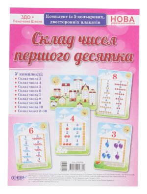 Склад чисел першого десятка